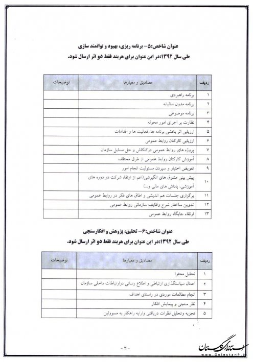 دومین جشنواره روابط عمومی های برتر استان گلستان