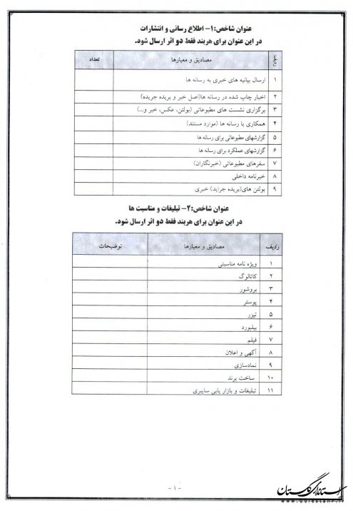 دومین جشنواره روابط عمومی های برتر استان گلستان