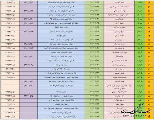 دفاتر پیشخوان استان گلستان