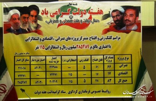 جمالی: عشق خدمت به مردم رمز جاودانگی شهیدان رجایی و باهنر است 