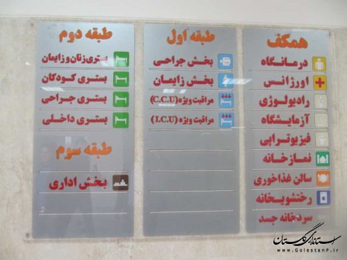 معاون وزیر راه و شهرسازی از بیمارستان بندرگز بازدید کرد