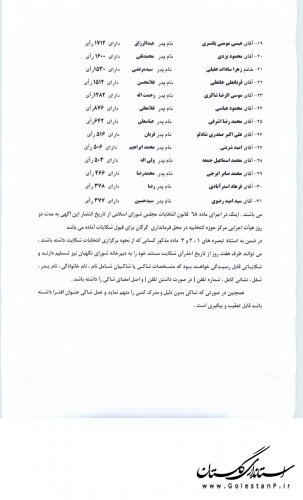 تشکر فرماندار و آگهی نتیجه انتخابات مجلس شورای اسلامی در حوزه انتخابیه گرگان و آق قلا