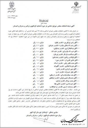 آگهی نتایج انتخابات مجلس شورای اسلامی حوزه غرب گلستان