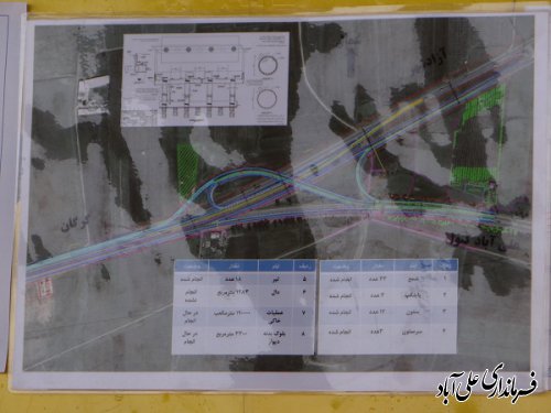 بازدید سرزده استاندار گلستان از پروژه پل روگذر در حال احداث شهر فاضل آباد