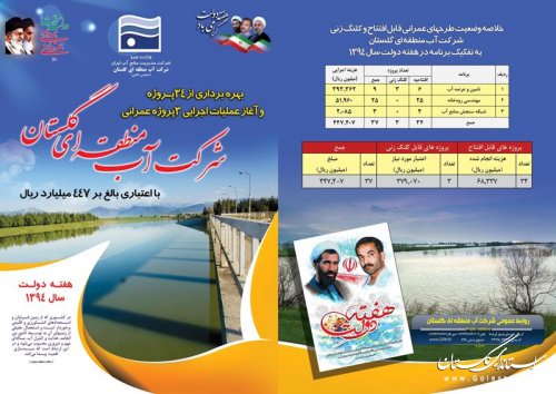 پروژه های قابل افتتاح هفته دولت شرکت آب منطقه ای گلستان