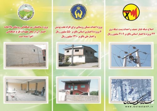 پروژه های قابل افتتاح شهرستان کردکوی در هفته دولت-94