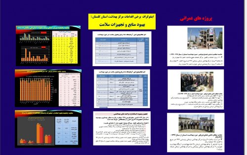 اینفو گراف مرکز بهداشت و درمان  استان گلستان 