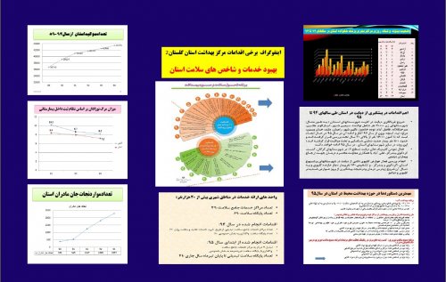 اینفو گراف مرکز بهداشت و درمان  استان گلستان 