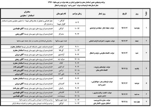 برنامه های زمانبندی بزرگداشت هفته دولت استان گلستان 