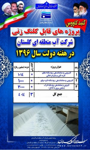 آغاز عملیات اجرایی پروژه های  هفته دولت شرکت آب منطقه ای گلستان در شهرستان گنبد