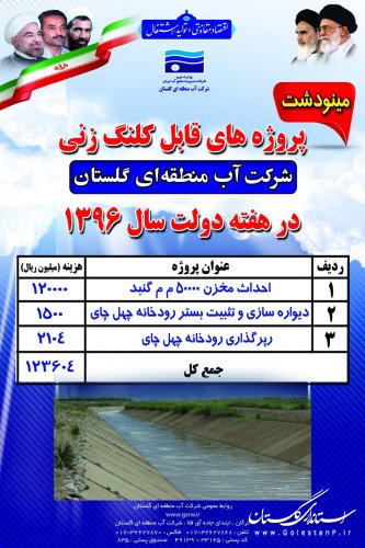 آغاز عملیات اجرایی پروژه های  هفته دولت شرکت آب منطقه ای گلستان در شهرستان مینودشت
