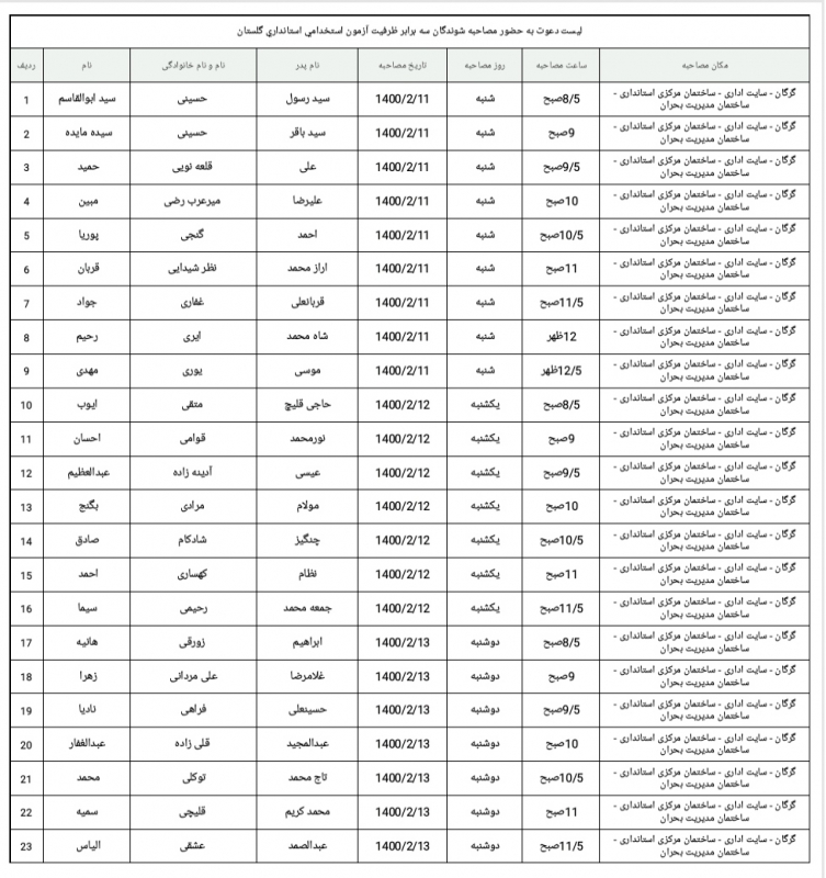 اعلام زمانبندی انجام مصاحبه برای پذيرفته شدگان در آزمون استخدامي استانداري گلستان