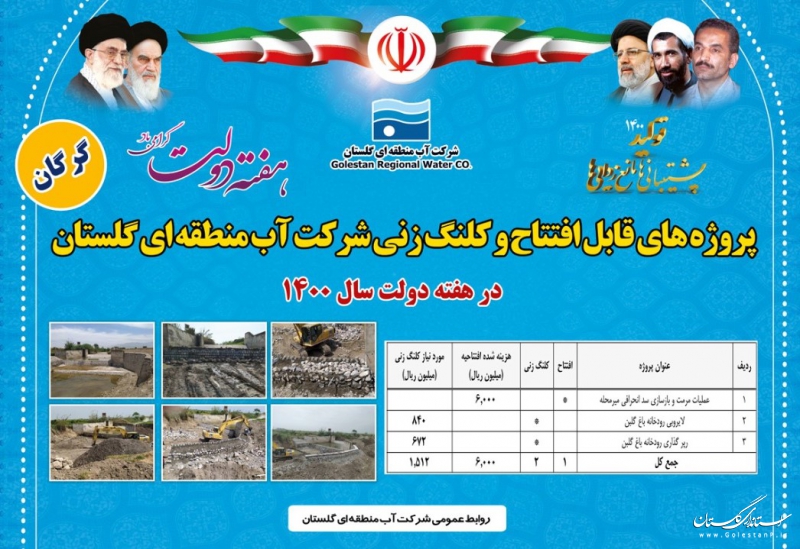 افتتاح وکلنگ زنی 3 پروژه شرکت آب منطقه ای گلستان در گرگان به مناسبت هفته دولت
