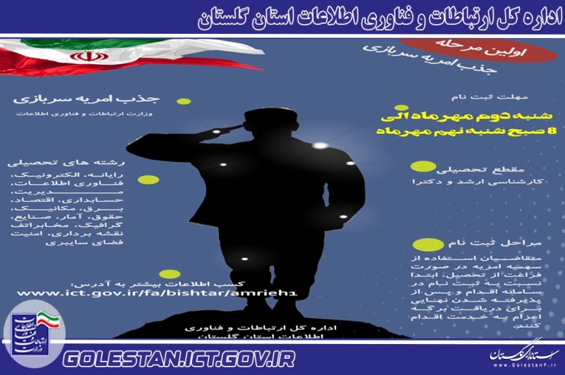 فراخوان جذب نیروی امریه سربازی در اداره کل ارتباطات و فناوری اطلاعات استان گلستان