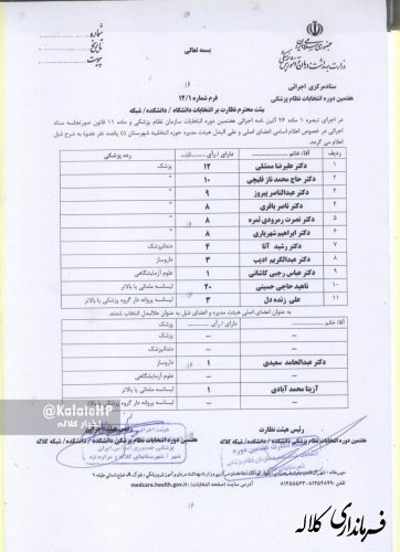 نتایج انتخابات نظام پزشکی شهرستان کلاله و مراوه تپه