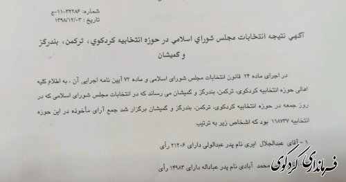 آگهی نتیجه انتخابات  مجلس شورای اسلامی در حوزه انتخابیه غرب استان