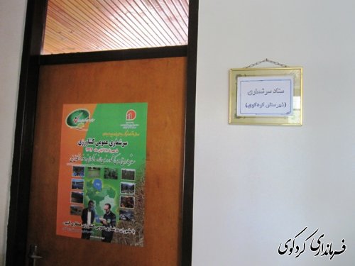 آمادسازی ستاد سرشماری کشاورزی شهرستان کردکوی /گزارش تصویری