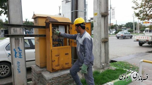 اجرای پدافند غیر عامل در فرمانداری کردکوی