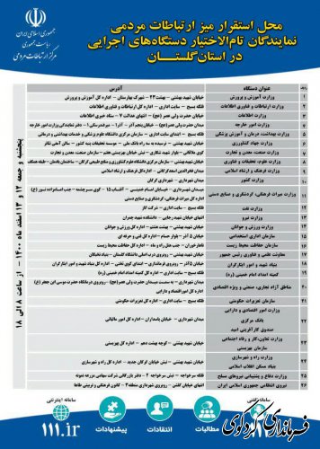 چگونگی ارسال نامه به نمایندگان ویژه ریاست جمهوری در استان: