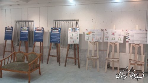 گزارش تصویری // افتتاح نمایشگاه دستاوردهای دولت سیزدهم در کردکوی