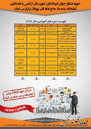 برگزاری کارگاه های آموزشی در بندرترکمن با توجه به نیاز استان گلستان