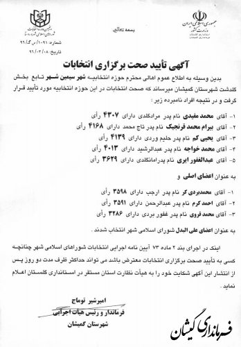 آگهی تایید صحت برگزاری انتخابات حوزه انتخابیه شهرهای گمیش تپه و سیمین شهر