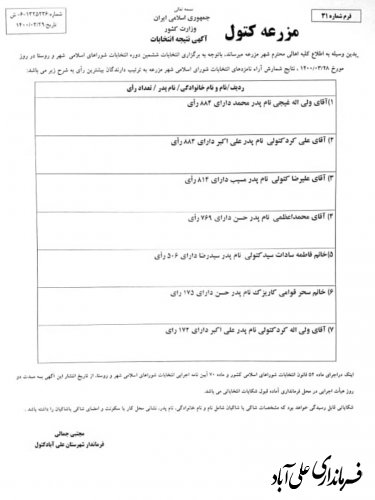 آگهی اسامی منتخبین شوراهای اسلامی شهر های تابعه شهرستان علی آباد کتول