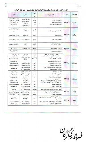 سرپرست اداره سیاسی فرمانداری در مورد برنامه های فرهنگی هفته دولت خبر داد