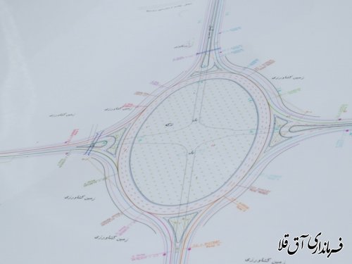 بازدید مدیرکل راه و شهرسازی و فرماندار آق قلا از احداث میدان در تقاطع کمربندی