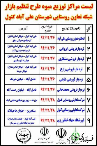 بازدید معاون فرماندار از روند خرید و فروش (طرح تنظیم بازار)