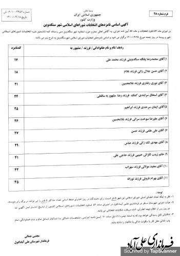 اسامی نامزدهای انتخابات شوراهای اسلامی شهرهای تابعه شهرستان علی آباد کتول؛