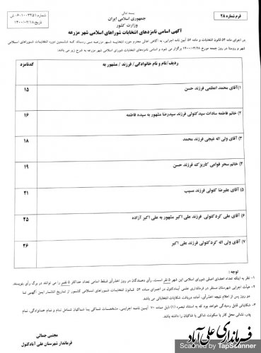 اسامی نامزدهای انتخابات شوراهای اسلامی شهرهای تابعه شهرستان علی آباد کتول؛