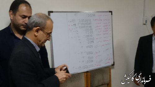 اعضای هیئت اجرایی انتخابات شوراهای اسلامی شهرستان گالیکش مشخص شدند