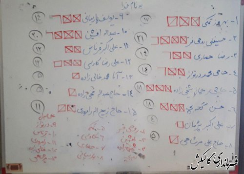 هیأت اجرایی انتخابات حوزه فرعی بخش لوه شهرستان گالیکش انتخاب شدند