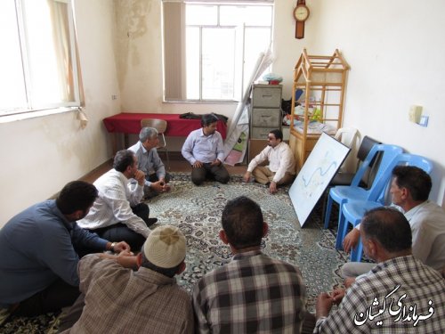 جلسه  رفع کمبود آب شرب اهالی روستای خواجه نفس شهرستان گمیشان تشکیل شد