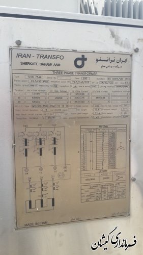 تخصیص اعتبار بیش از 10 میلیارد ریال جهت تقویت برق گمیشان