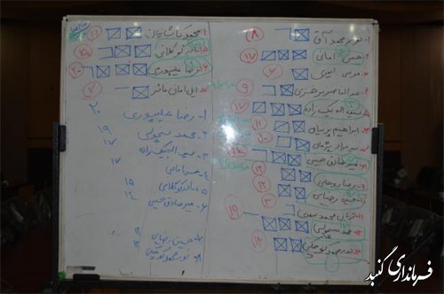 برگزاری انتخابات سالم باحضور حداکثری مردم، نظام اسلامی را در برابر توطئه های دشمنان بیمه می کند 