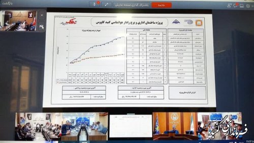 ویدئو کنفرانس ستاد پیشگیری، هماهنگی و فرماندهی عملیات پاسخ به بحران استان گلستان برگزار شد